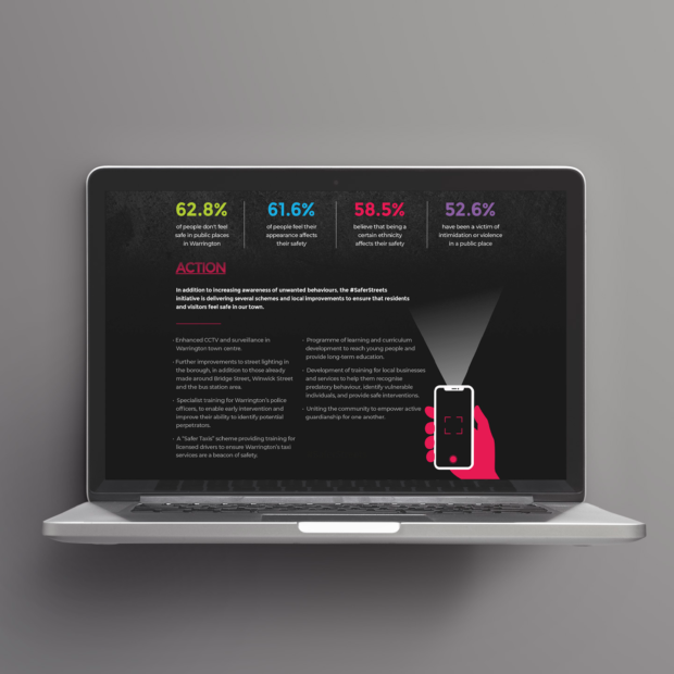 Laptop mockup of the Safer Streets Warrington website page, showing safety statistics and a list of action points from the #SaferStreets initiative on a dark background.