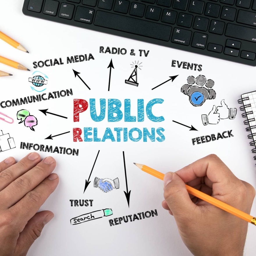Hand-drawn Public Relations diagram with connected concepts including social media, radio and TV, events, feedback, reputation, trust, and communication.